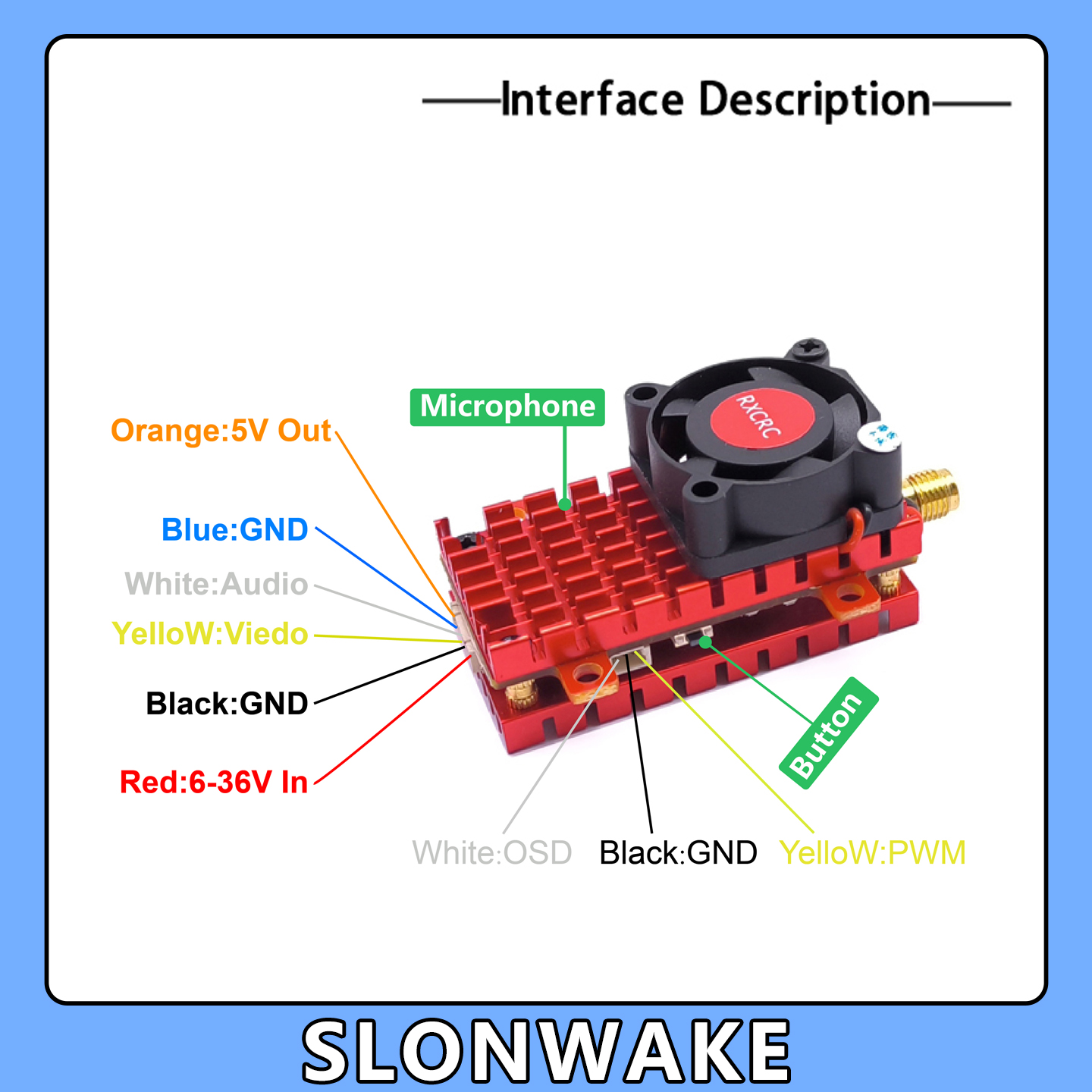 كاميرا SLONWAKE 5.8G 2W VTX FP - مراجعة Drone Cinematic وسعره